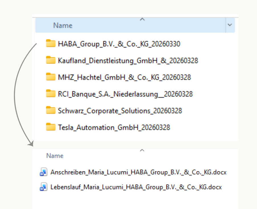 Generierter Lebenslauf